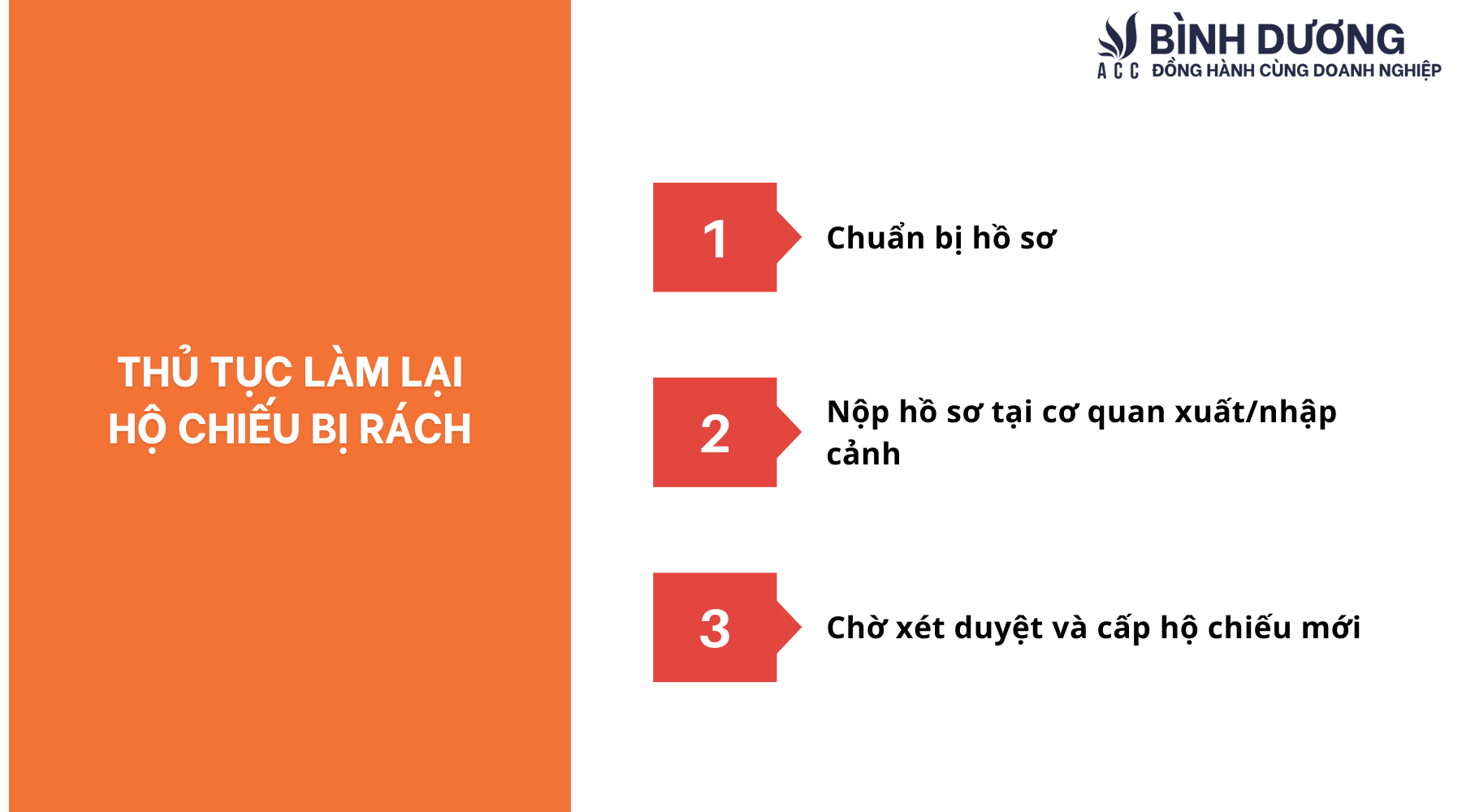 Hộ chiếu bị rách có bị phạt không?