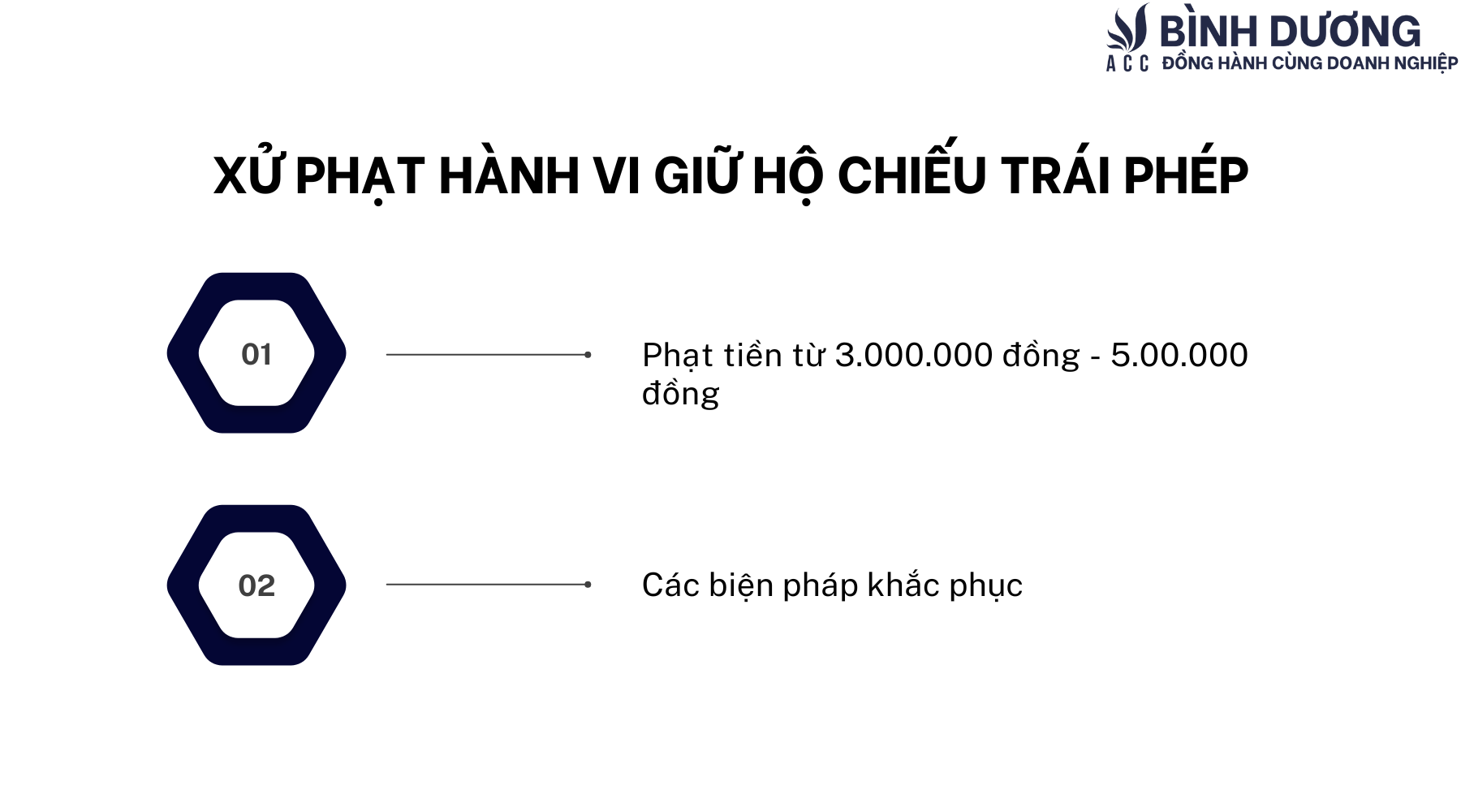 Xử phạt hành vi giữ hộ chiếu trái phép