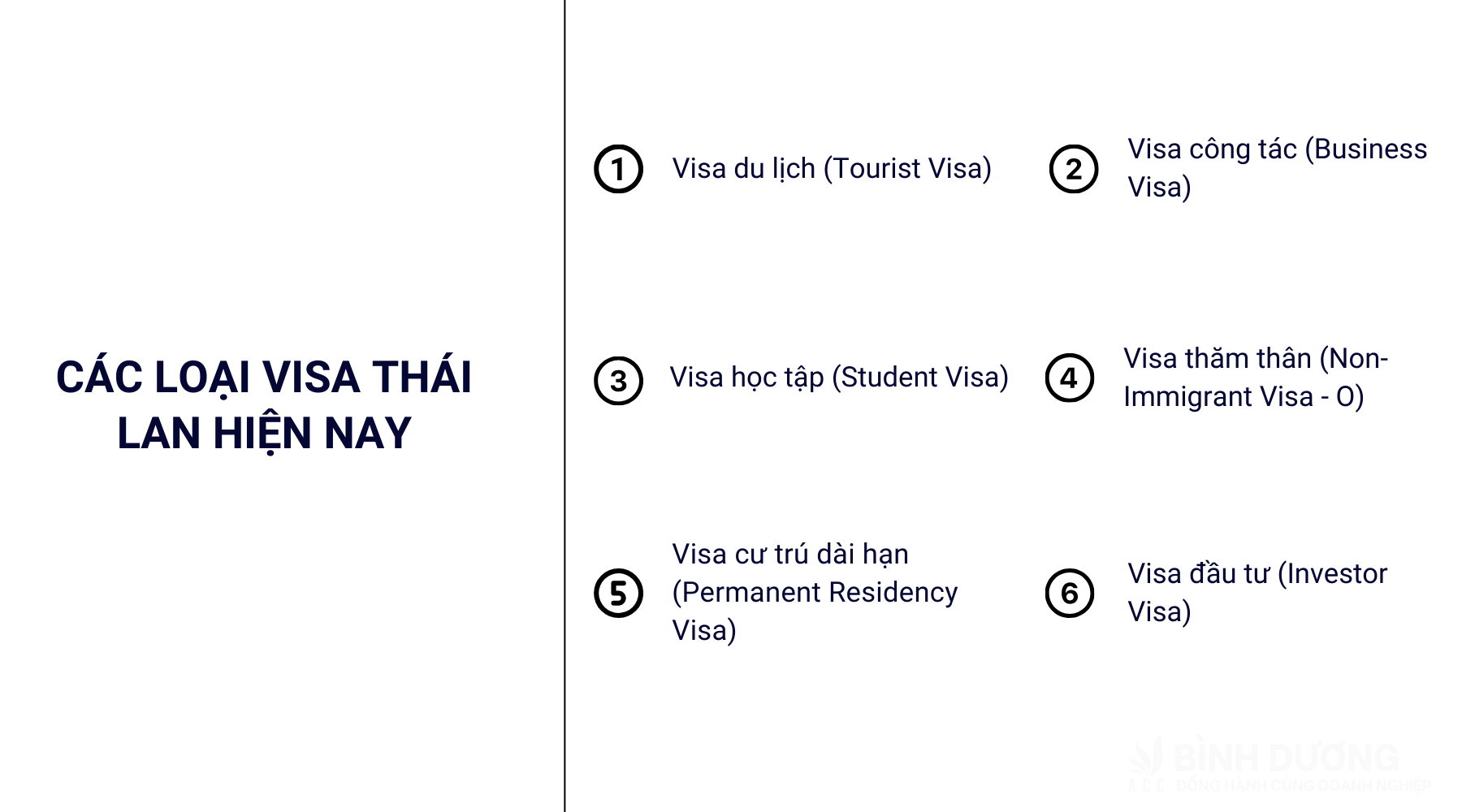 Tổng hợp các loại visa Thái Lan