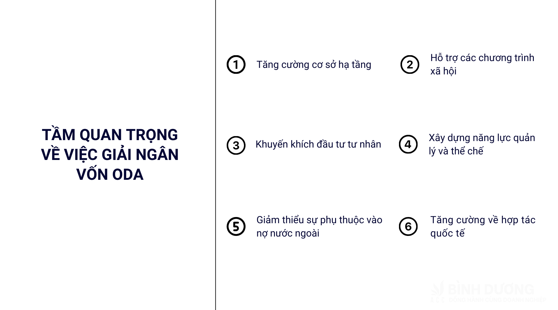 Giải ngân vốn ODA là gì?
