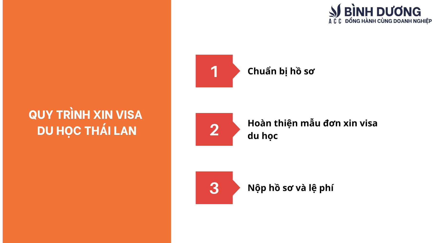 Hồ sơ, thủ tục xin visa du học Thái Lan