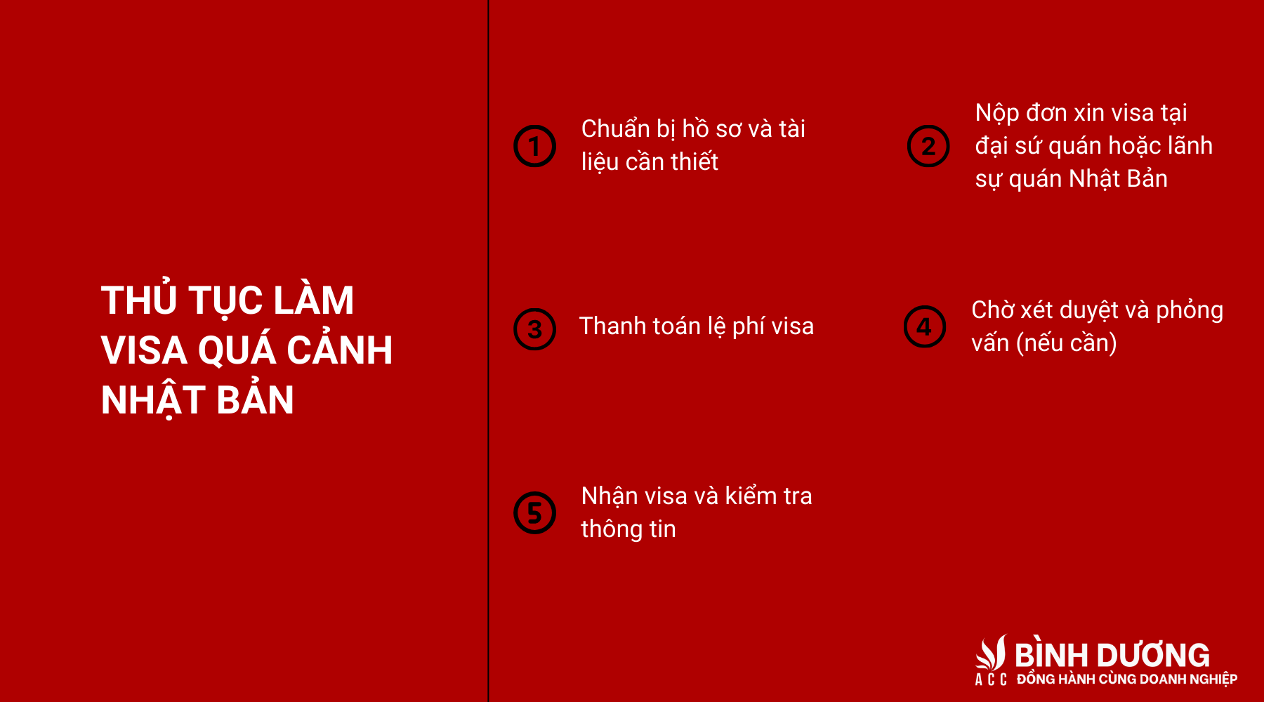 Xin cấp visa quá cảnh Nhật Bản như thế nào?