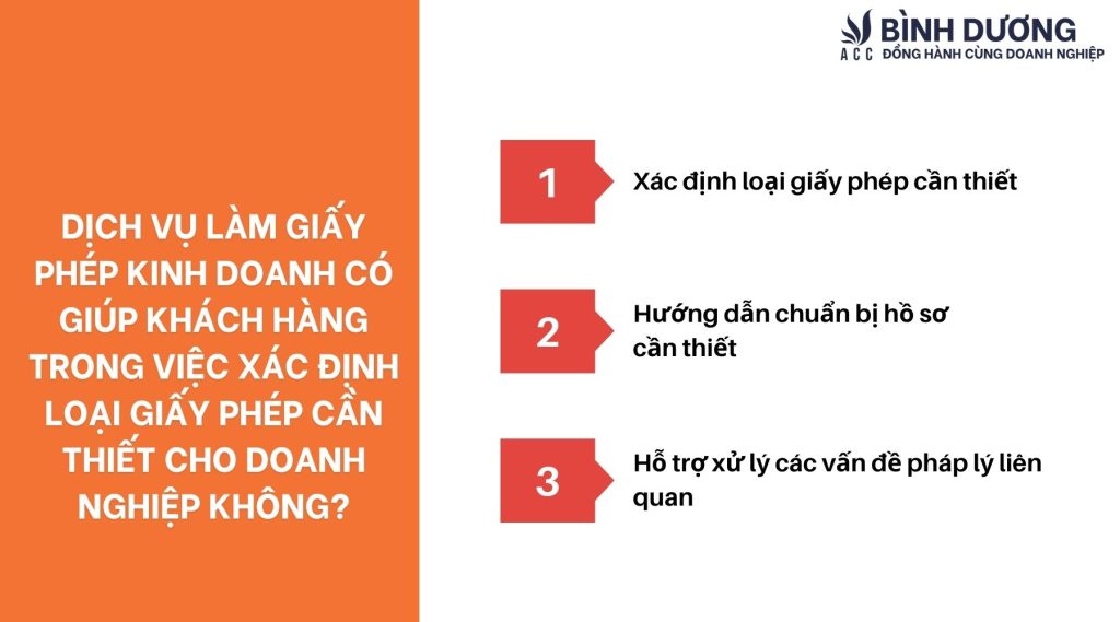 Dịch vụ làm giấy phép kinh doanh tại Bình Dương