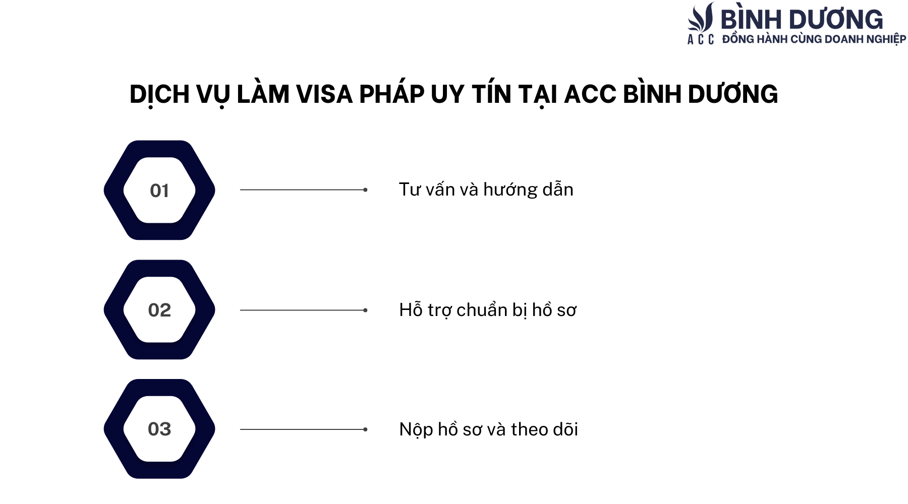 Dịch vụ làm visa Pháp uy tín, nhanh chóng