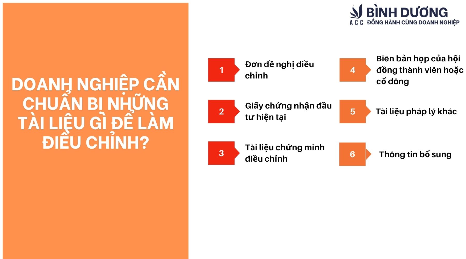 Dịch vụ làm điều chỉnh giấy chứng nhận đầu tư tại Bình Dương