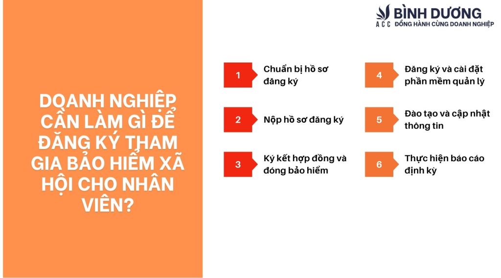 Hướng dẫn bảo hiểm xã hội tại Bình Dương đầy đủ từ A-Z