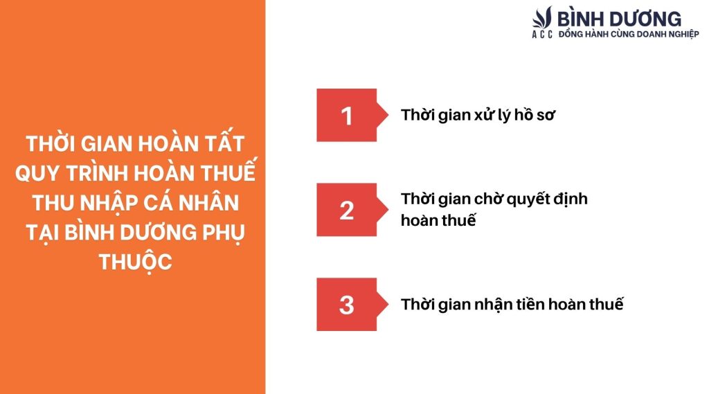 Dịch vụ hoàn thuế thu nhập cá nhân tại Bình Dương