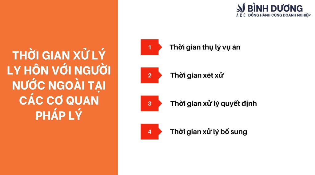 Ly hôn với người nước ngoài ở đâu?