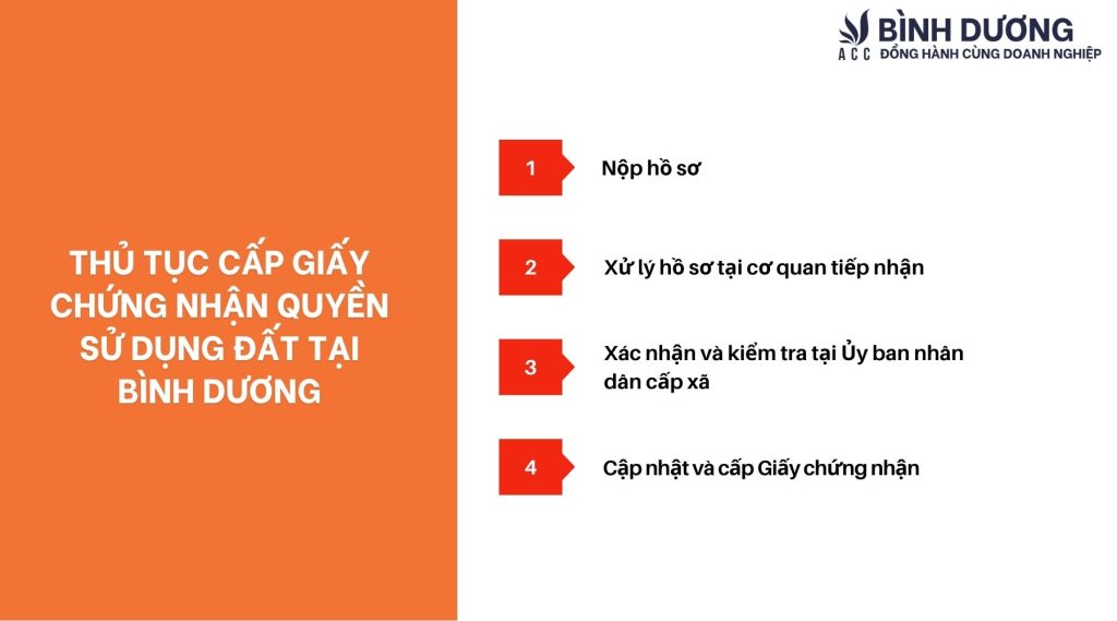 Thủ tục cấp giấy chứng nhận quyền sử dụng đất tại Bình Dương