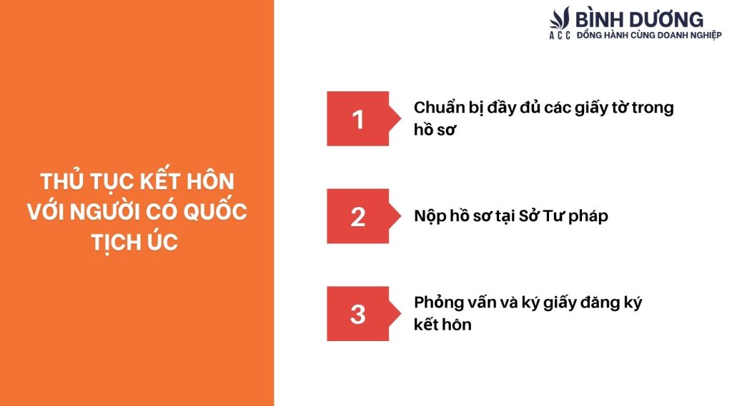 Hồ sơ, thủ tục kết hôn với người có quốc tịch Úc