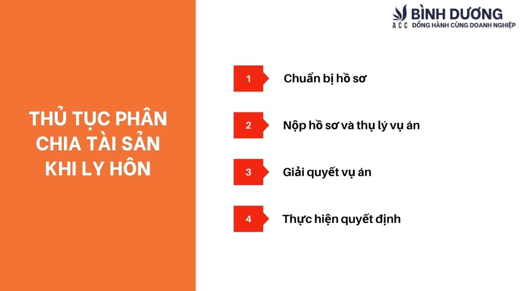 Thủ tục phân chia tài sản khi ly hôn