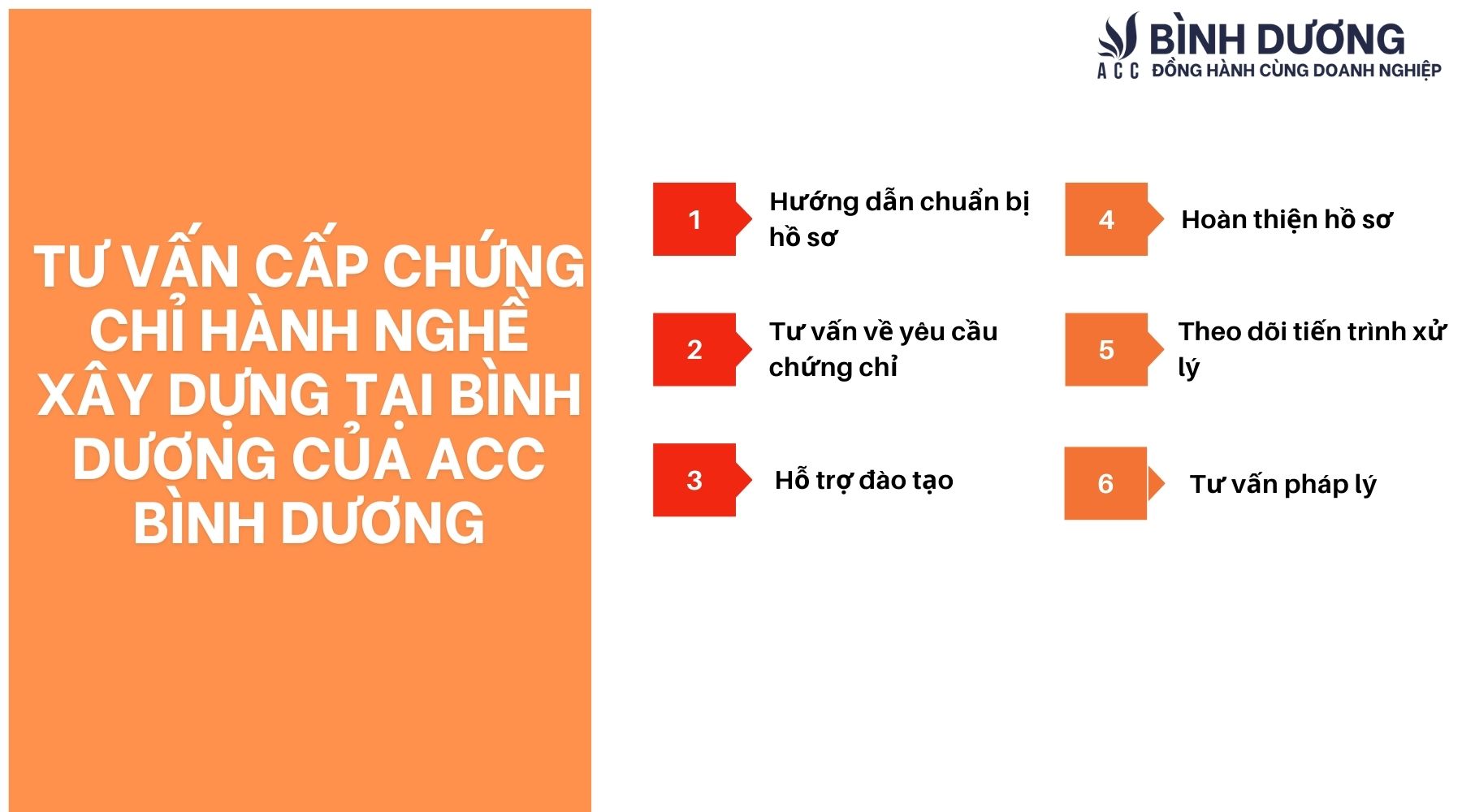 Tư vấn cấp chứng chỉ hành nghề xây dựng tại Bình Dương