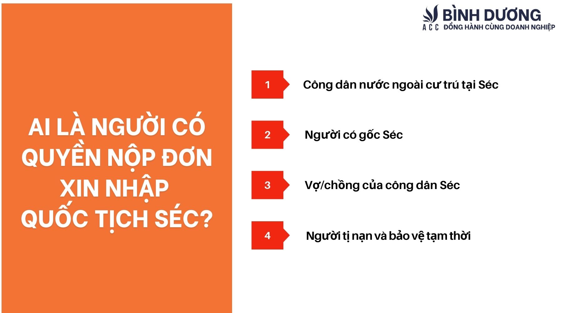 Ai là người có quyền nộp đơn xin nhập quốc tịch Séc?
