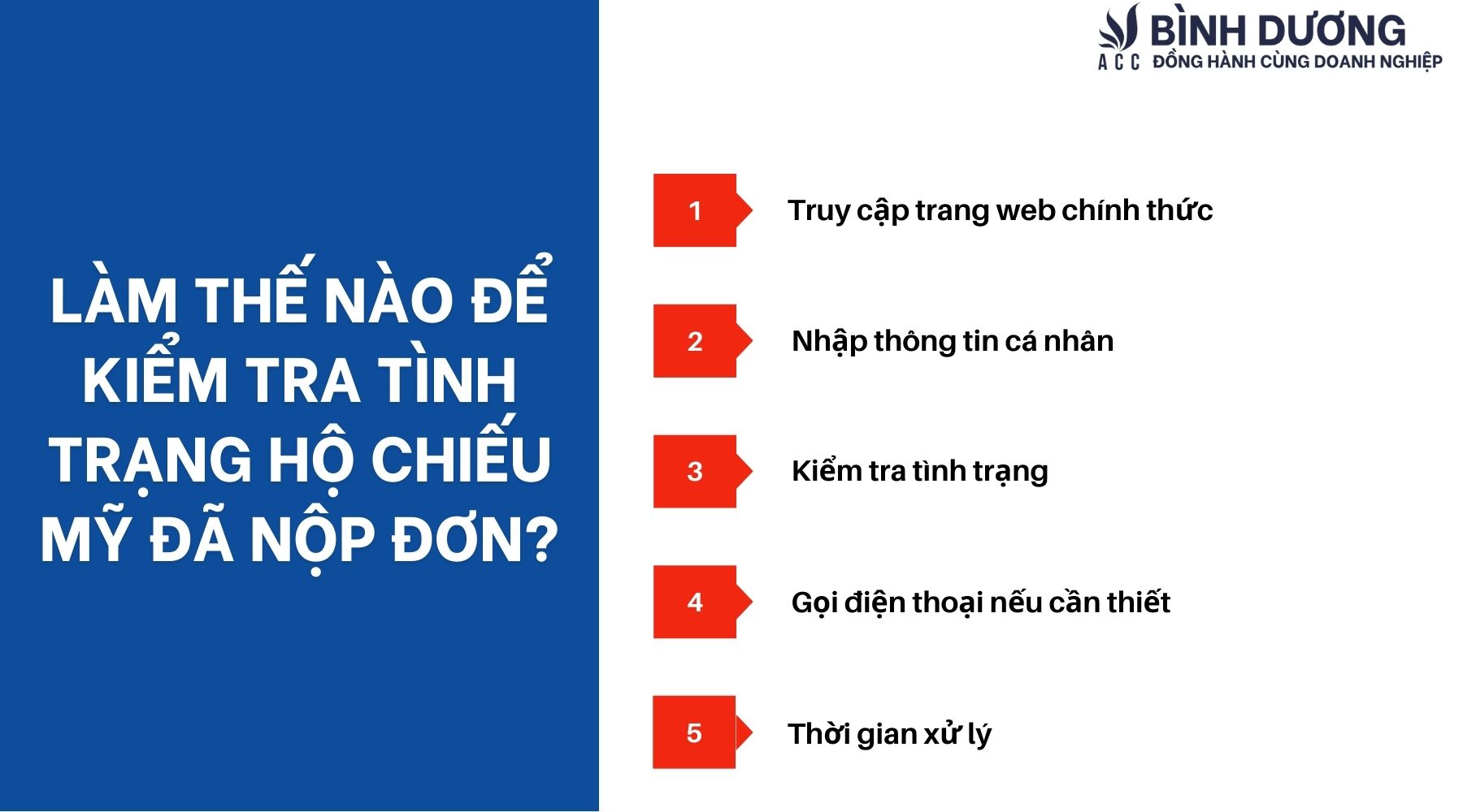 Toàn bộ thông tin về hộ chiếu Mỹ