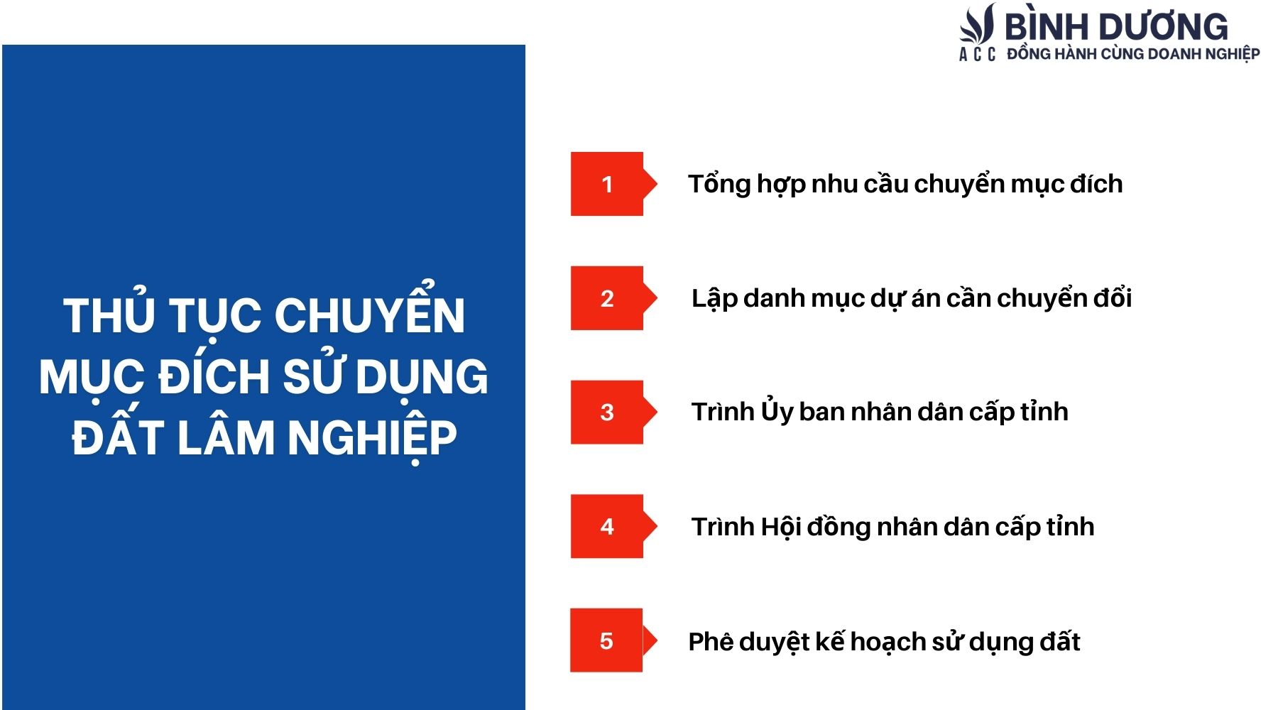 Thủ tục chuyển mục đích sử dụng đất lâm nghiệp