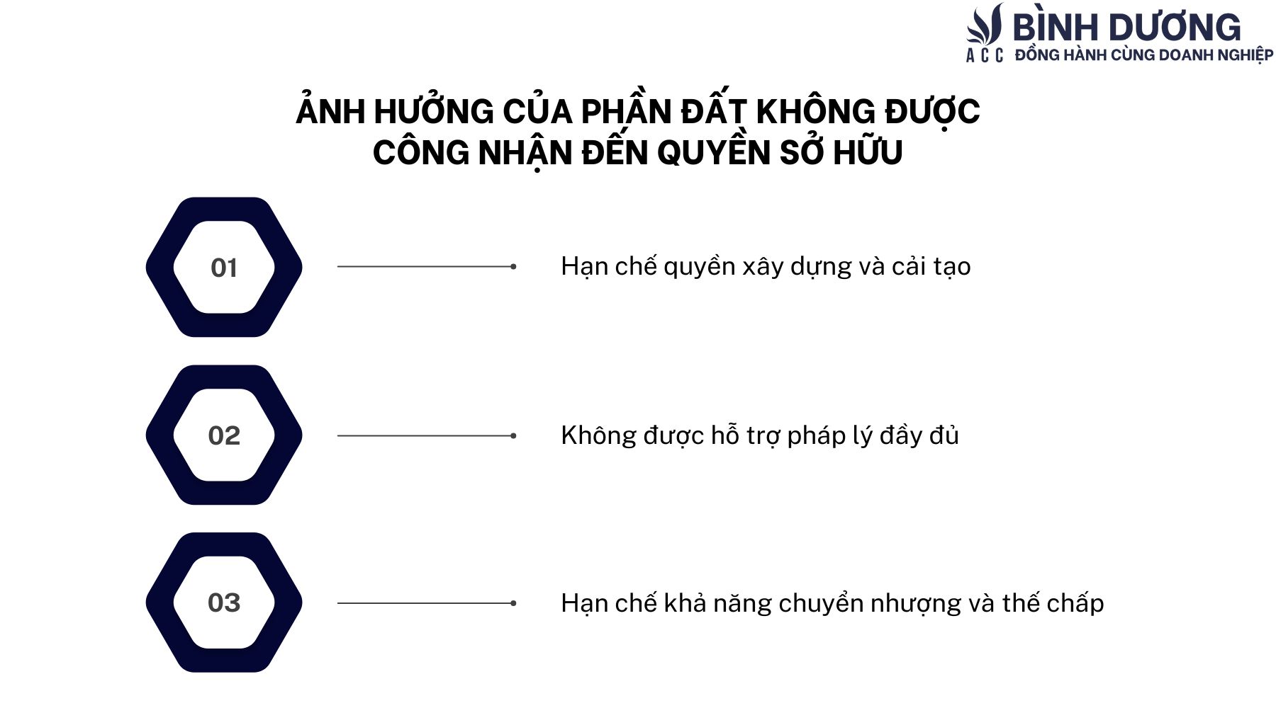 Phần đất không được công nhận trong sổ hồng có bị sao không?
