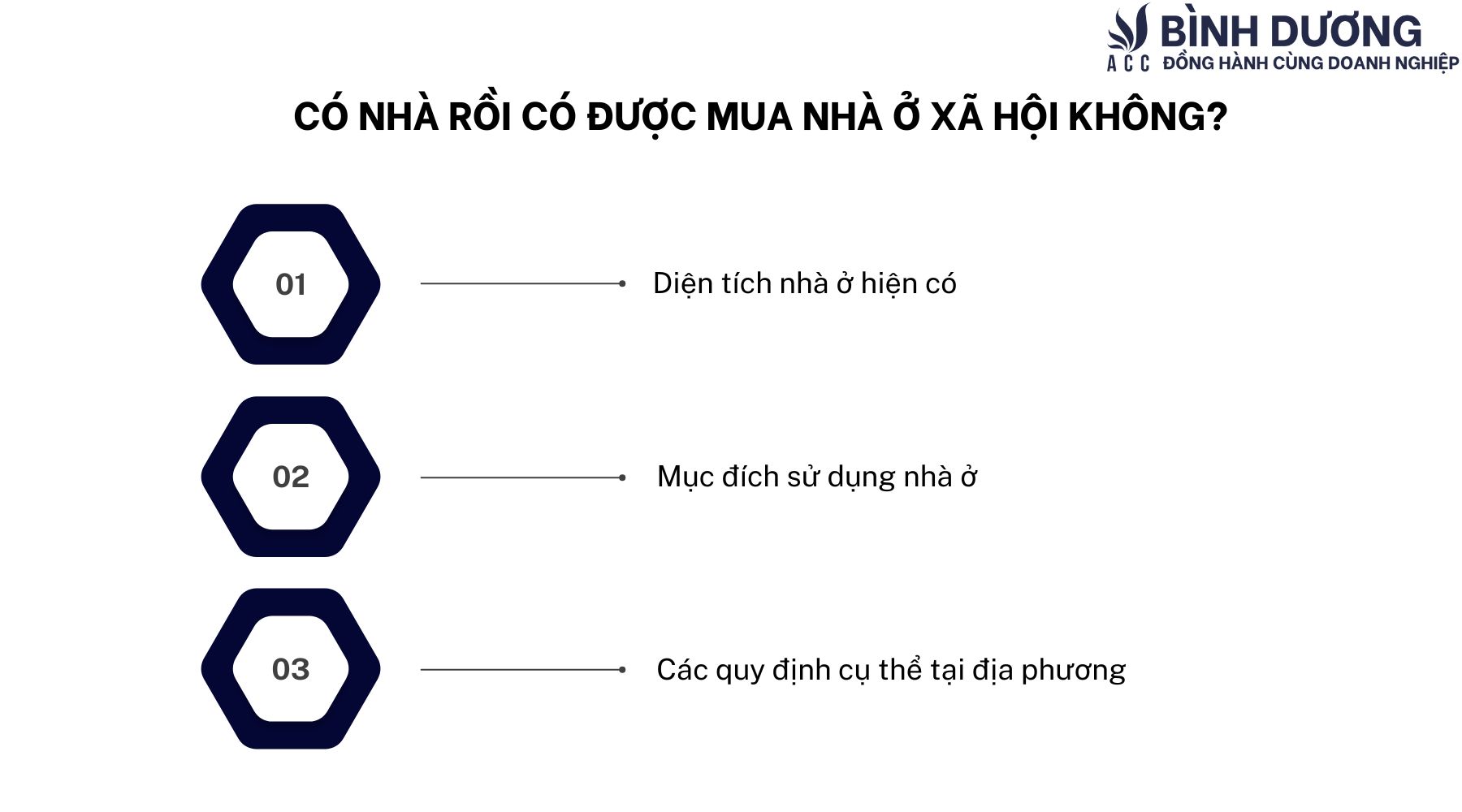 Nhà ở xã hội có được cấp sổ đỏ không?