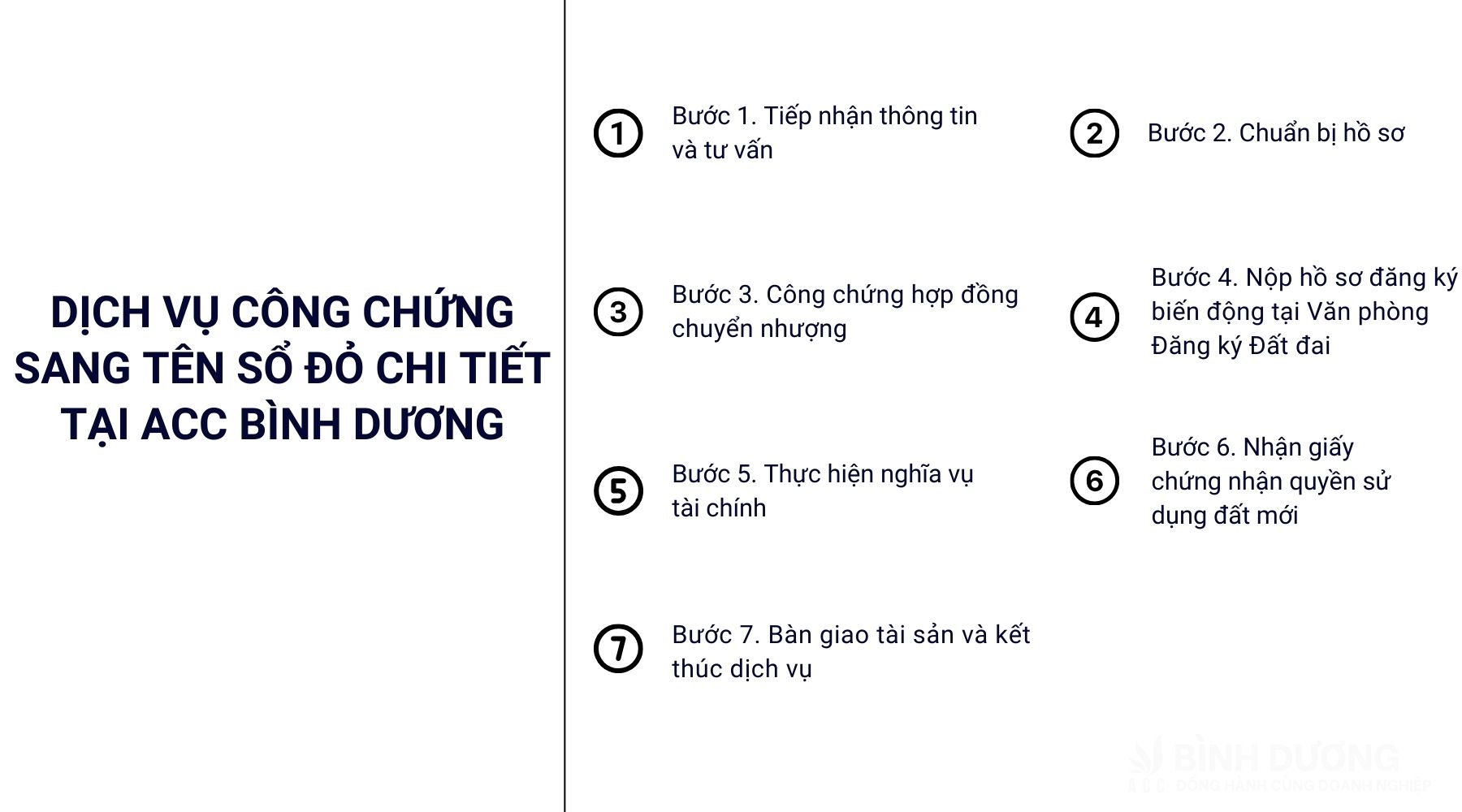 Dịch vụ công chứng sang tên sổ đỏ chi tiết