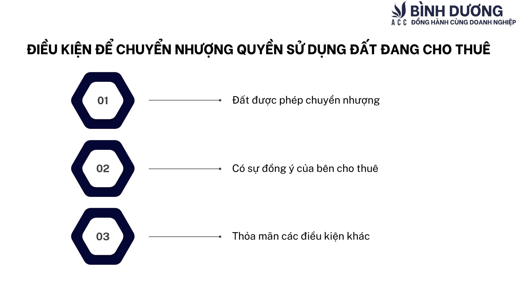 Hướng dẫn chuyển nhượng quyền sử dụng đất đang cho thuê