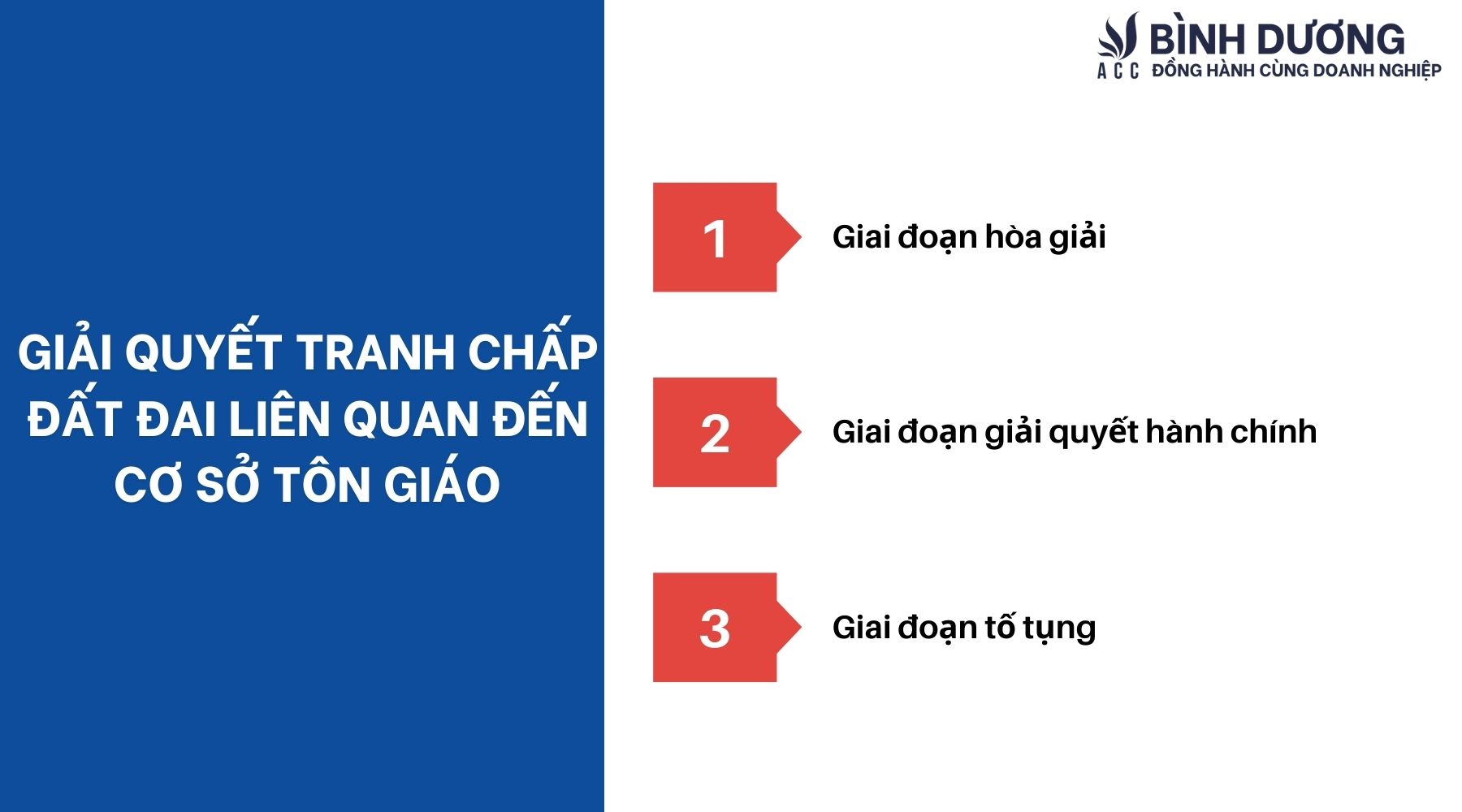 Giải quyết tranh chấp đất đai liên quan đến cơ sở tôn giáo