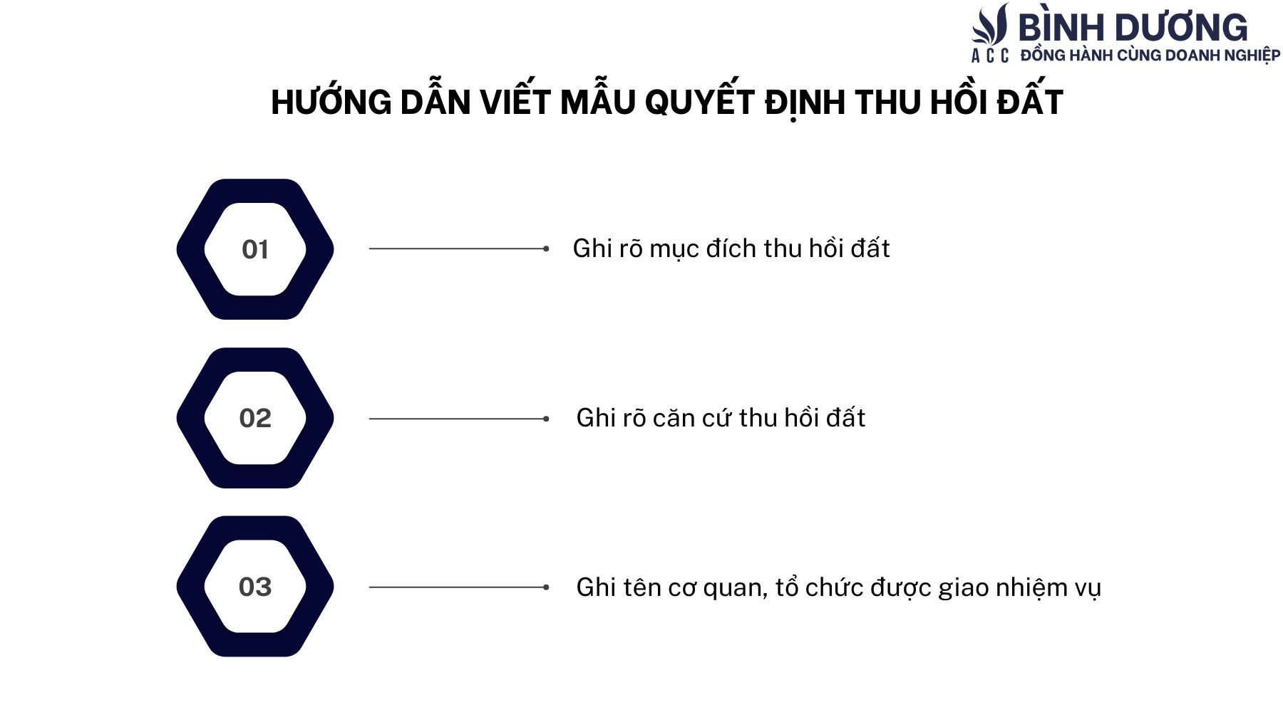 Mẫu quyết định thu hồi đất mới nhất