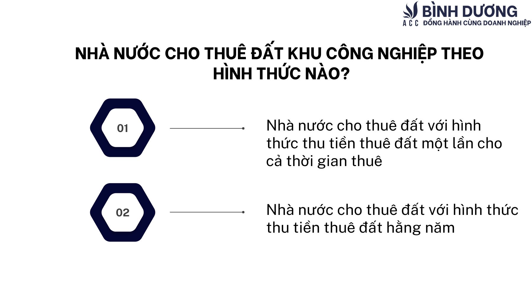 Quy định về cho thuê đất trong khu công nghiệp