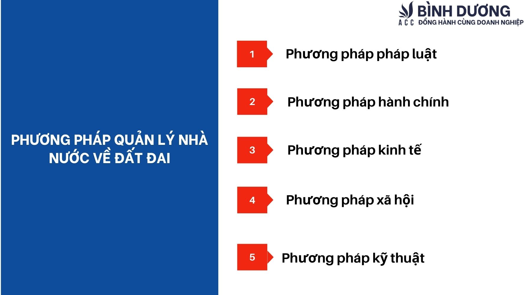 Nội dung quản lý nhà nước về đất đai hiện nay