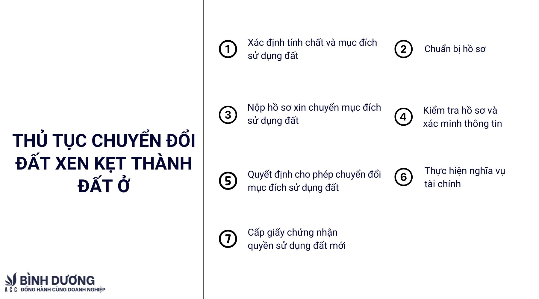 Đất xen kẹt có làm được sổ đỏ không?