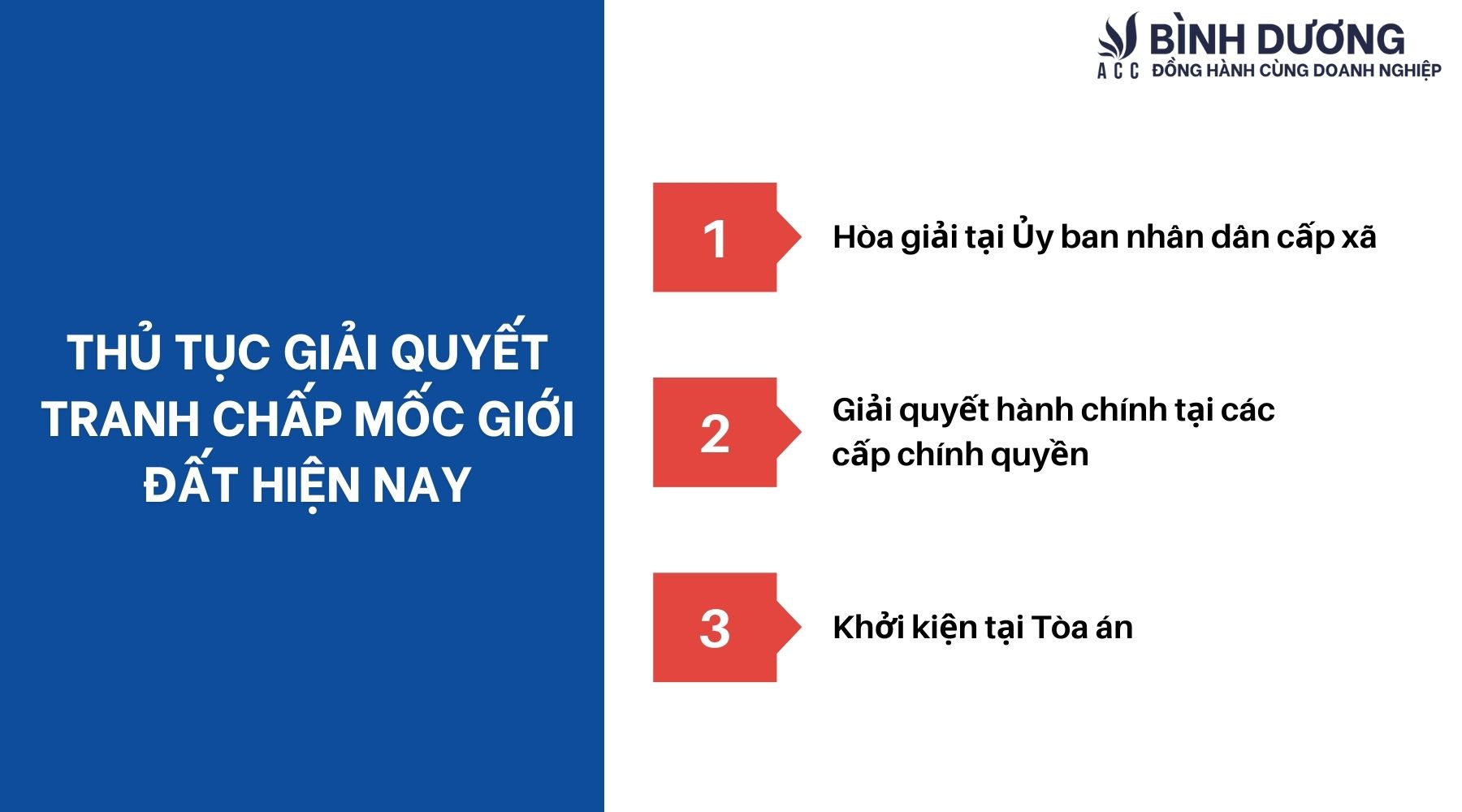 Thủ tục giải quyết tranh chấp mốc giới đất hiện nay