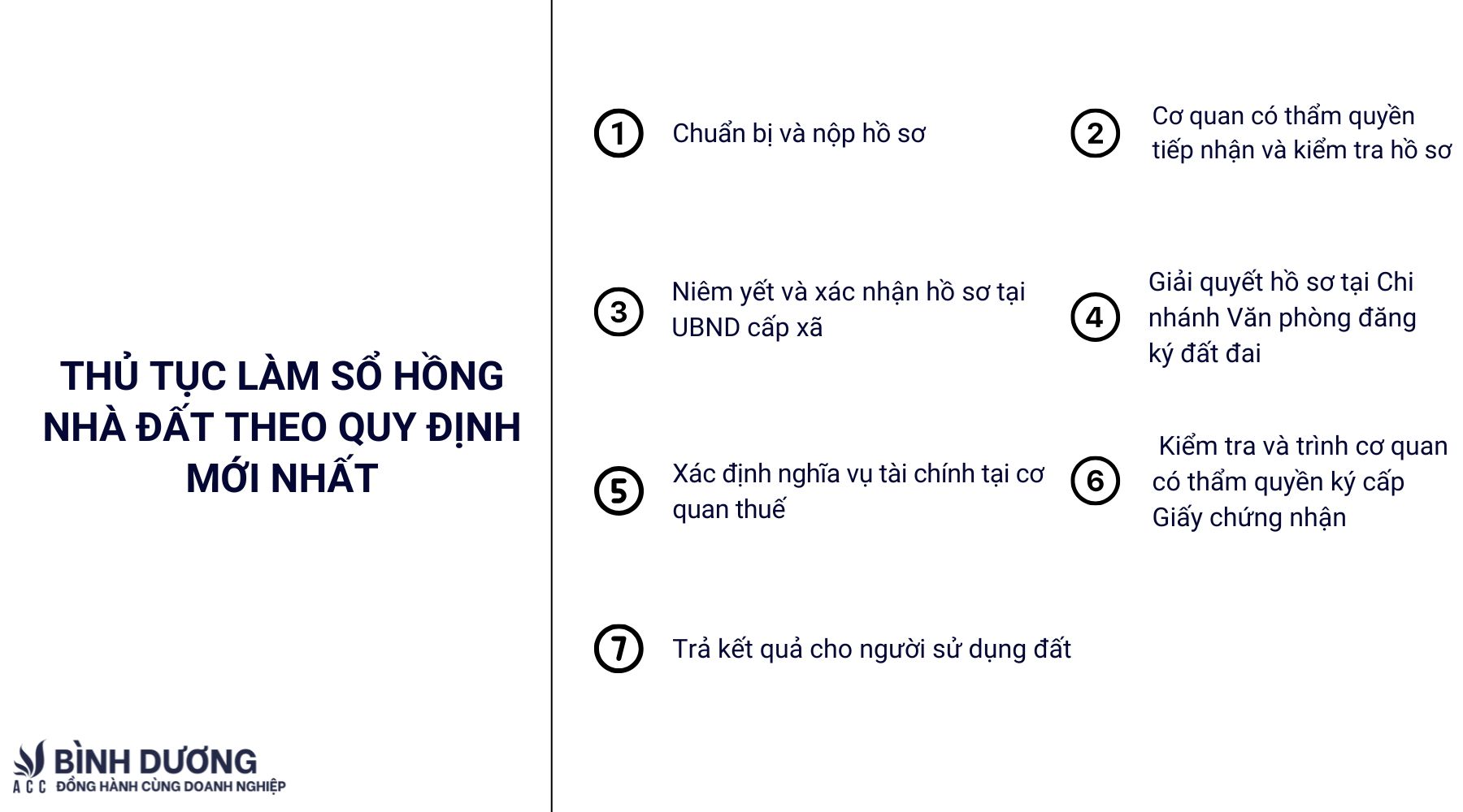 Thủ tục làm sổ hồng nhà đất theo quy định mới nhất