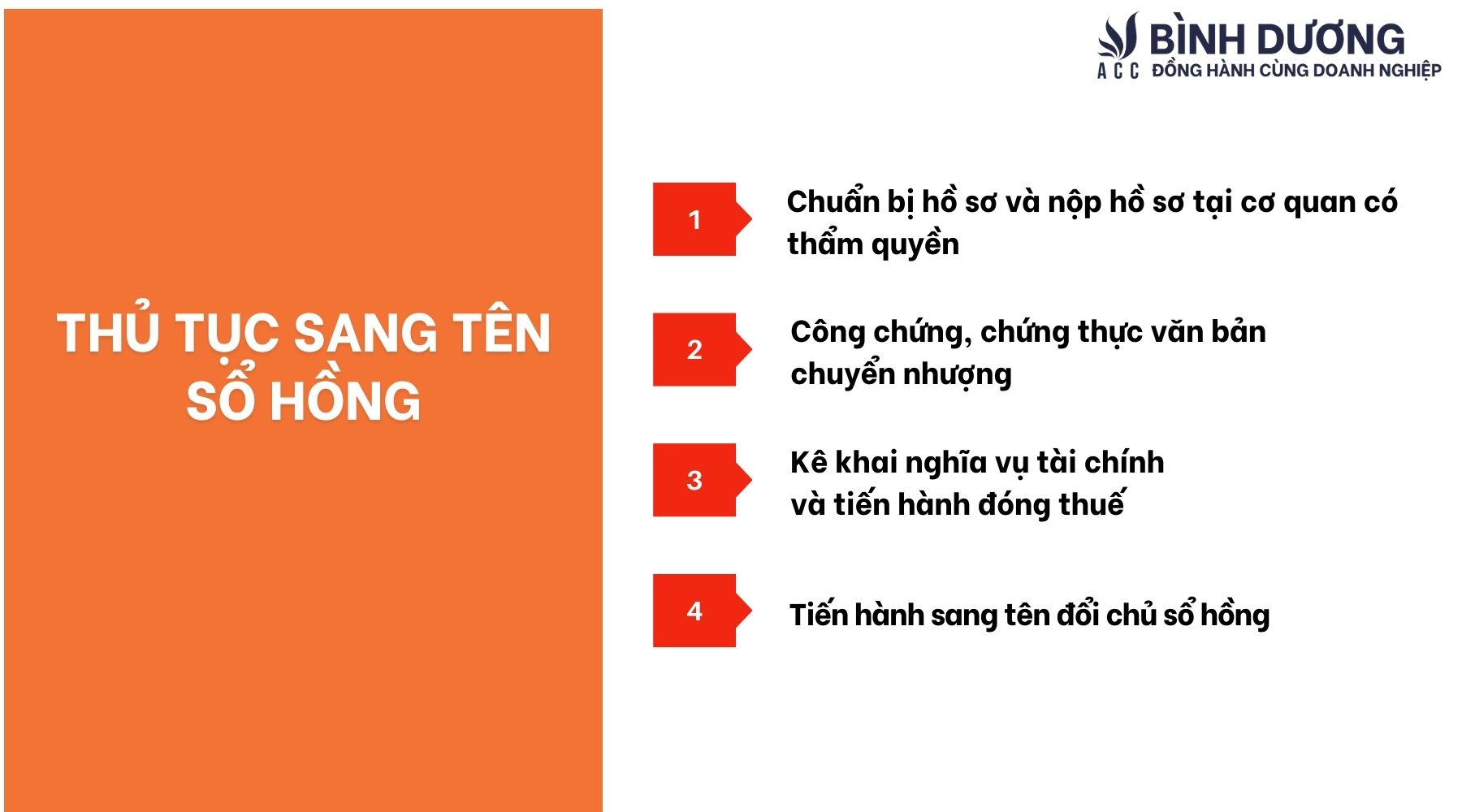 Bao nhiêu tuổi có thể đứng tên sổ hồng?