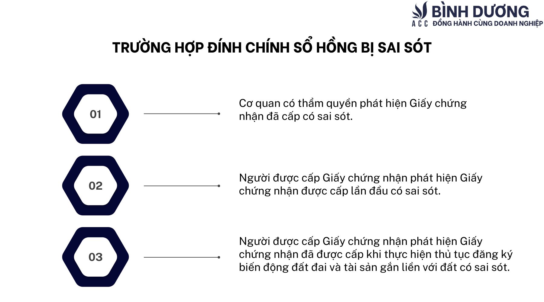 Sổ hồng sai thông tin phải xử lý thế nào?