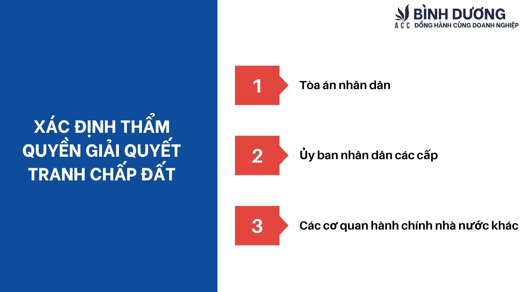 Các tình huống tranh chấp đất đai hiện nay