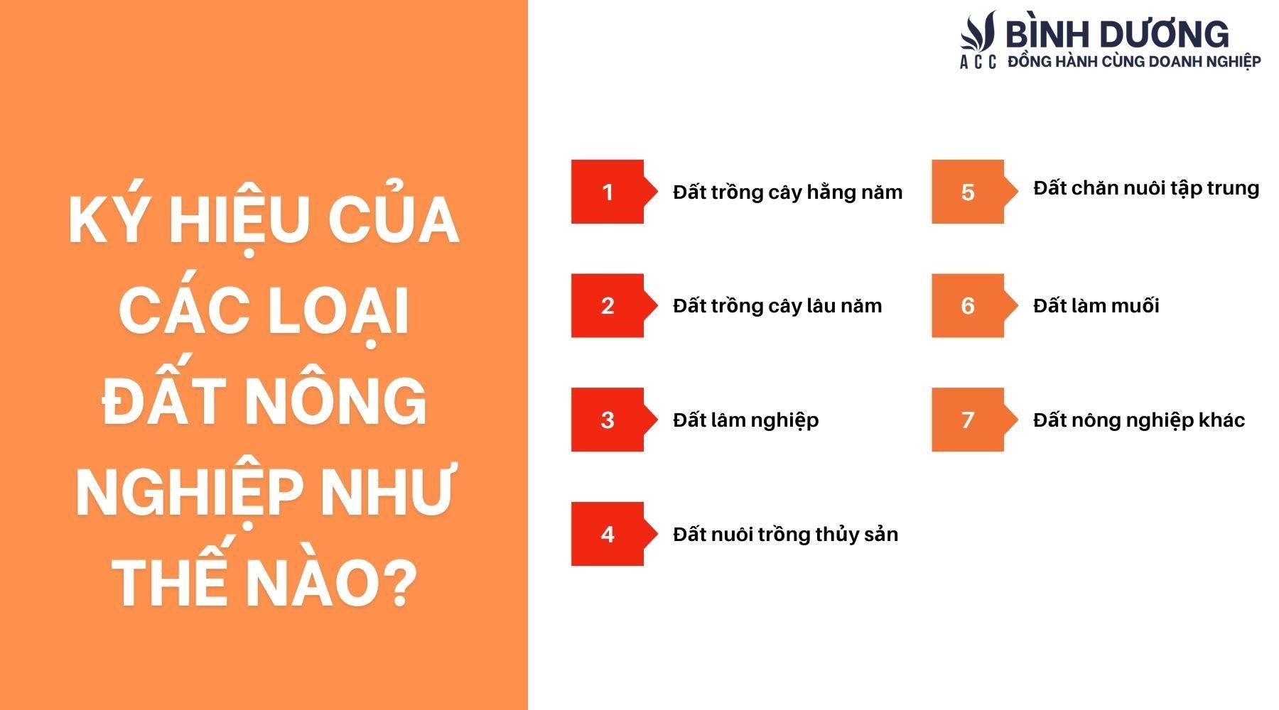 Ký hiệu của các loại đất nông nghiệp như thế nào?