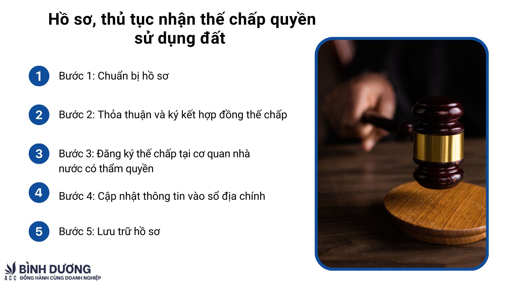 Những rủi ro khi nhận thế chấp quyền sử dụng đất hiện nay