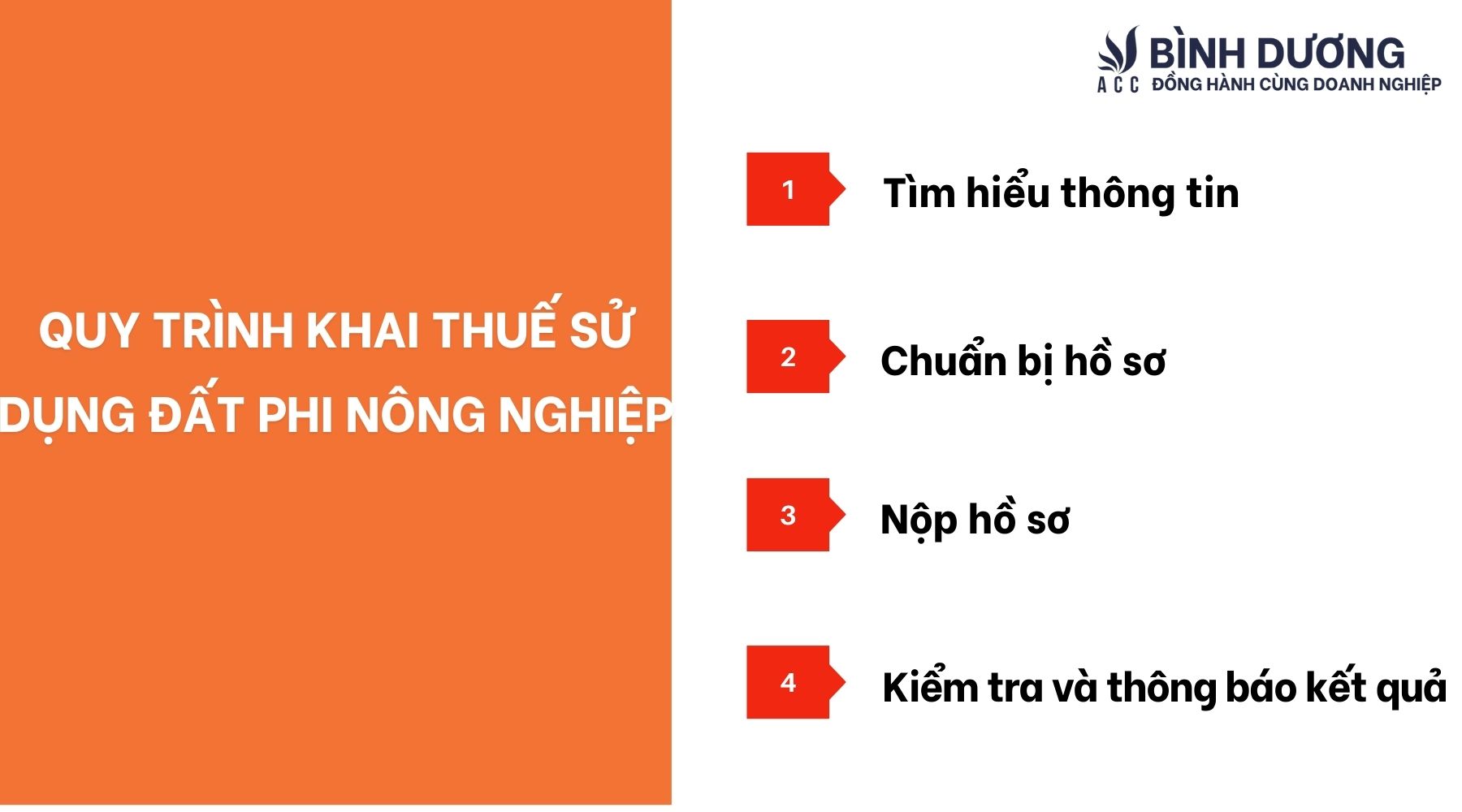 Hồ sơ khai thuế sử dụng đất phi nông nghiệp chi tiết mới nhất