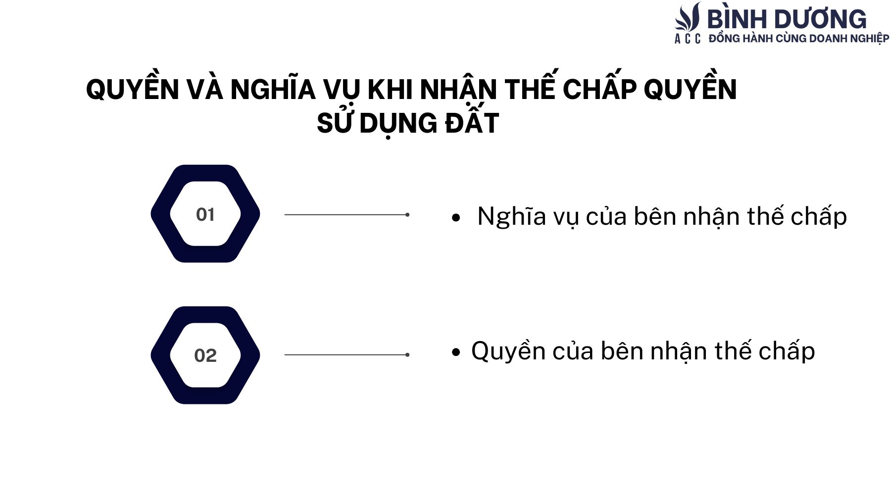 Những rủi ro khi nhận thế chấp quyền sử dụng đất hiện nay