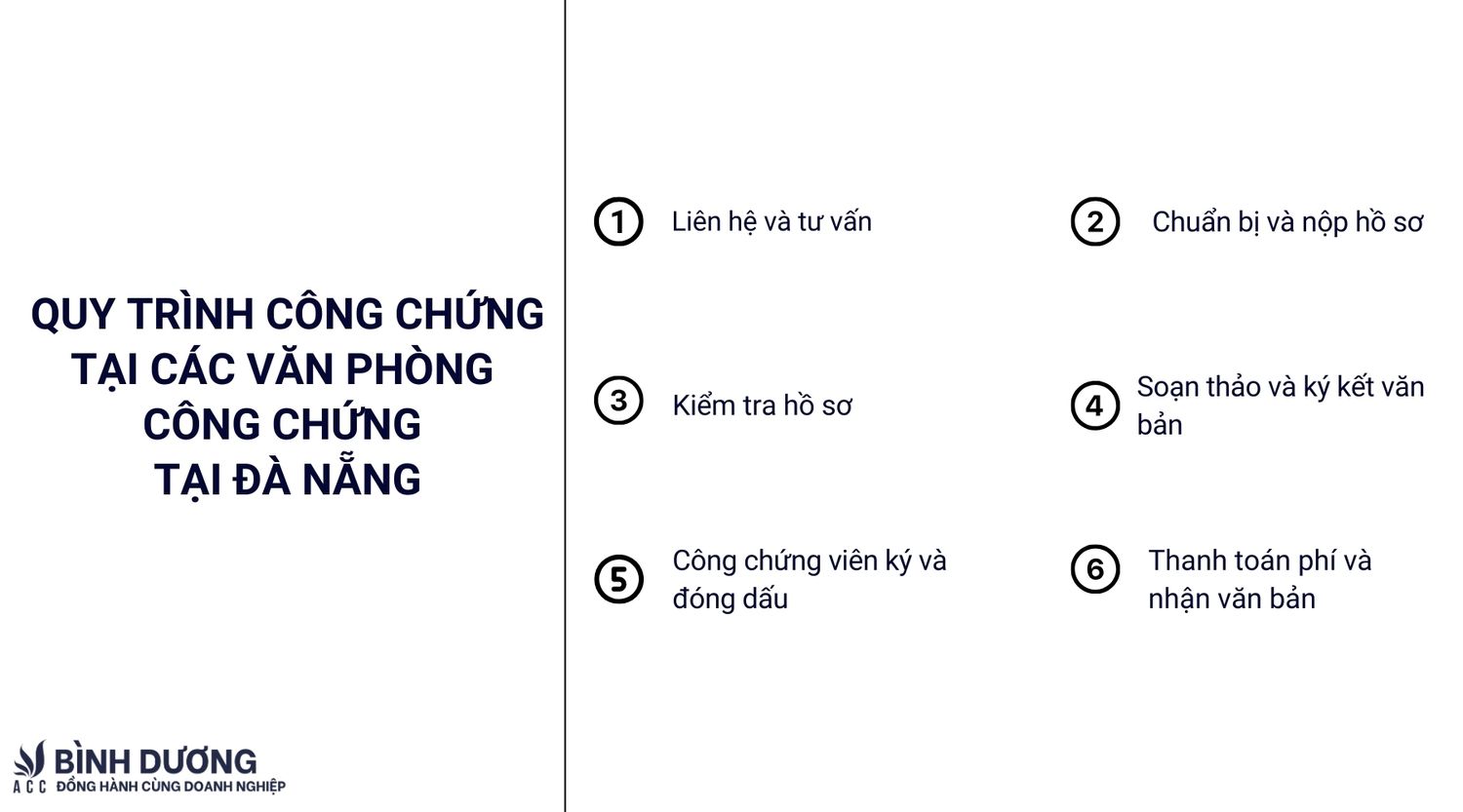 Quy trình công chứng tại các văn phòng công chứng tại Đà Nẵng
