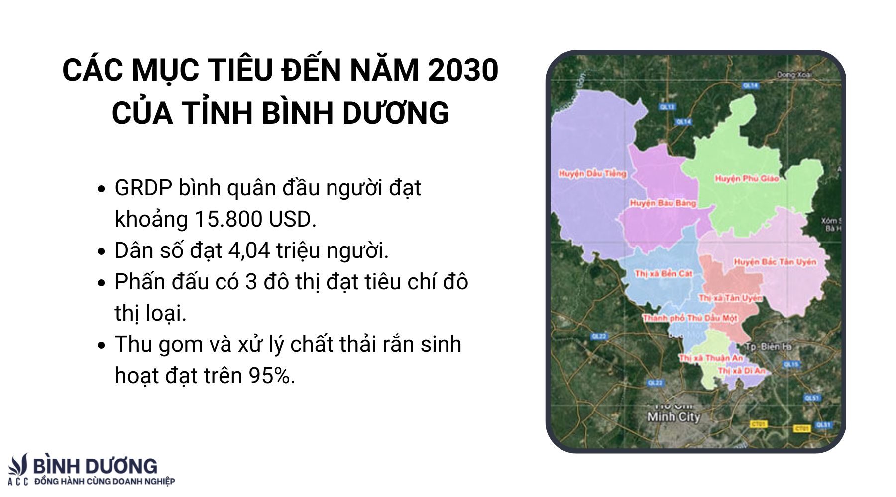 Các mục tiêu đến năm 2030 của tỉnh Bình Dương 