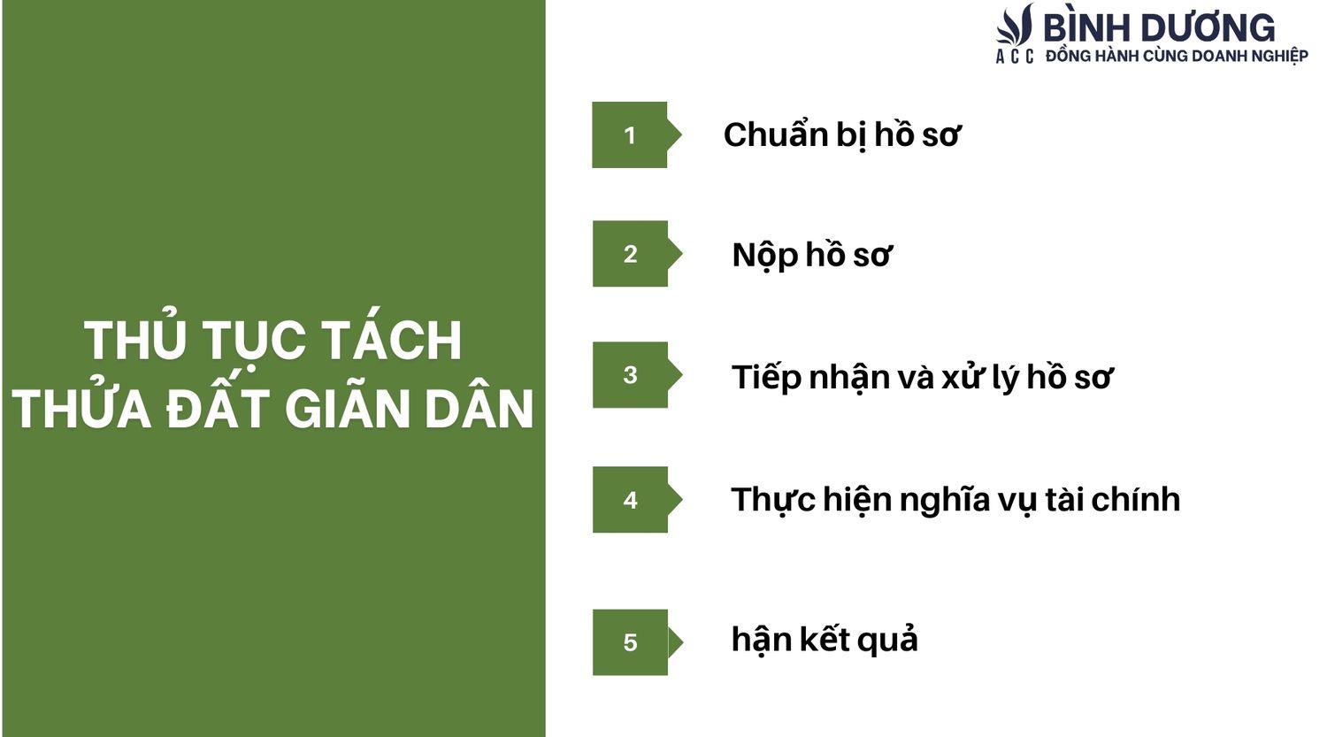 Thủ tục tách thửa đất giãn dân