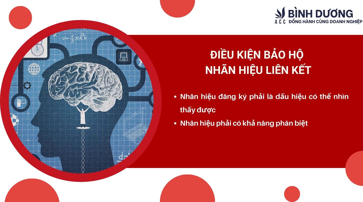 Điều kiện bảo hộ nhãn hiệu liên kết