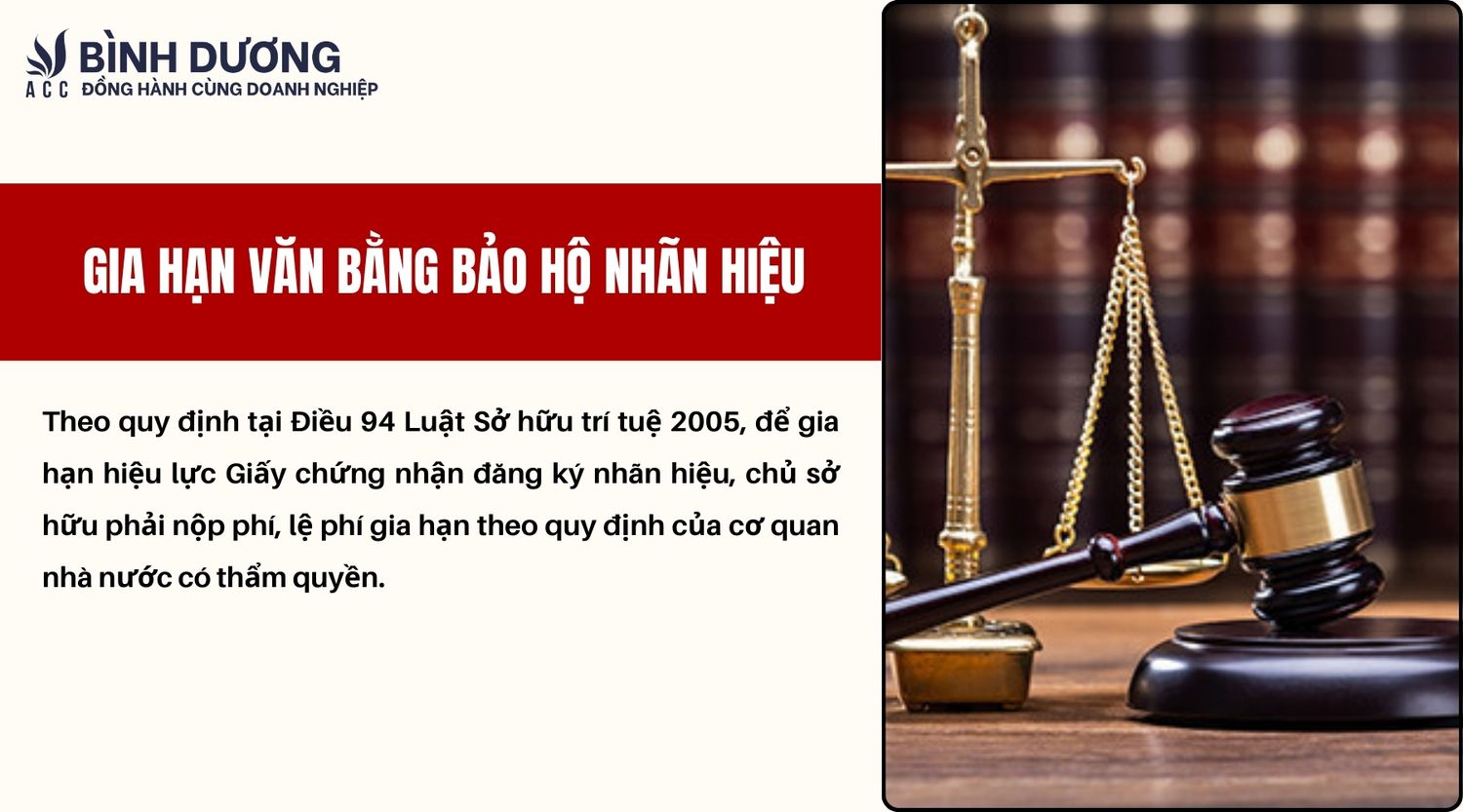 Thời hạn của văn bằng bảo hộ nhãn hiệu
