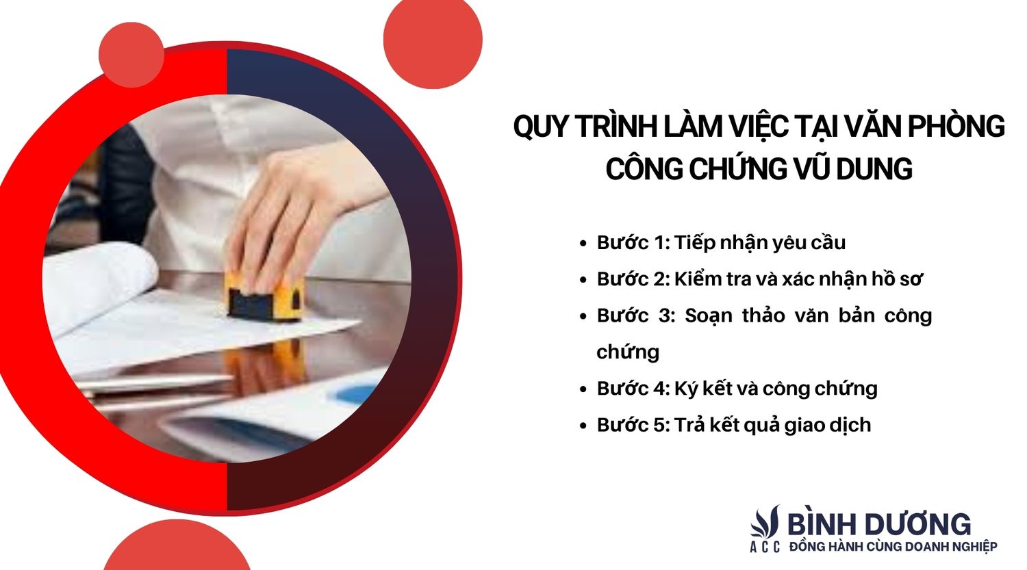 Quy trình làm việc tại văn phòng công chứng Vũ Dung
