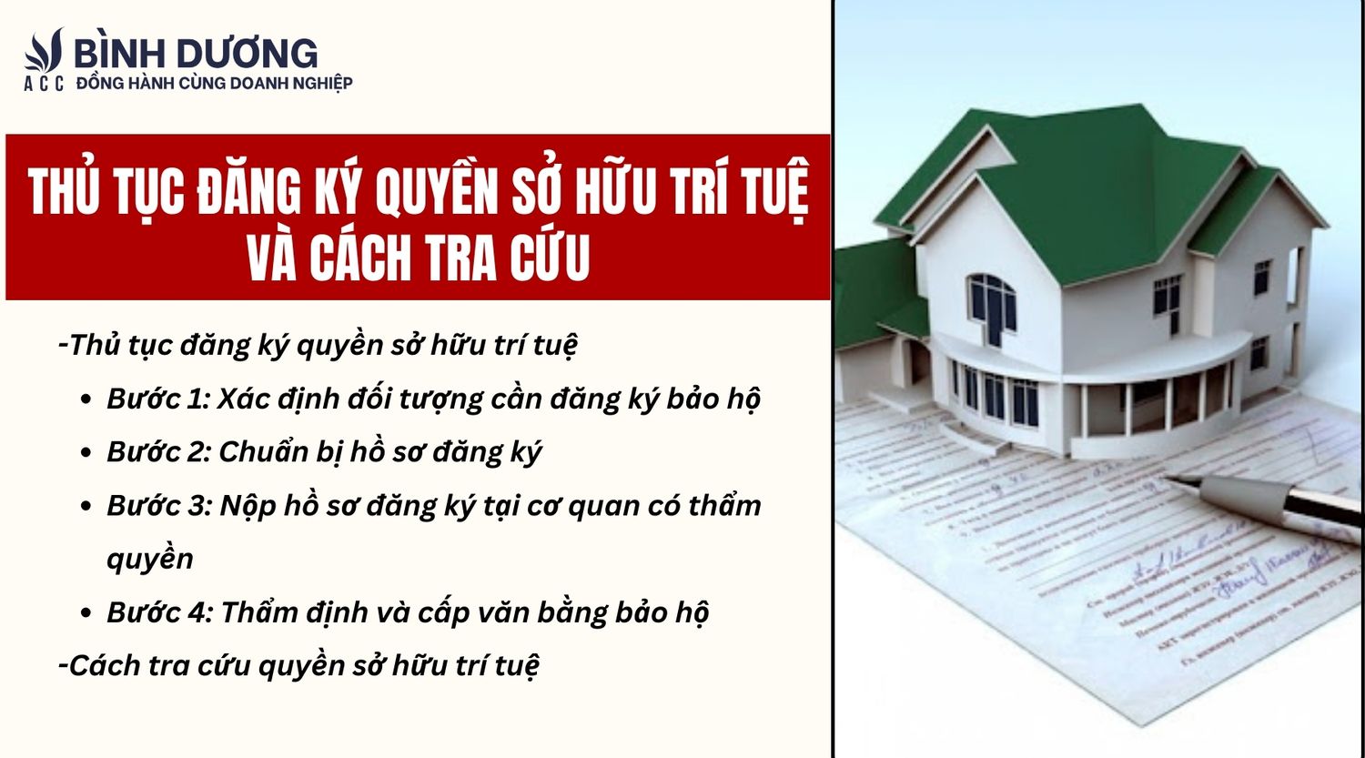 Thủ tục đăng ký quyền sở hữu trí tuệ và cách tra cứu