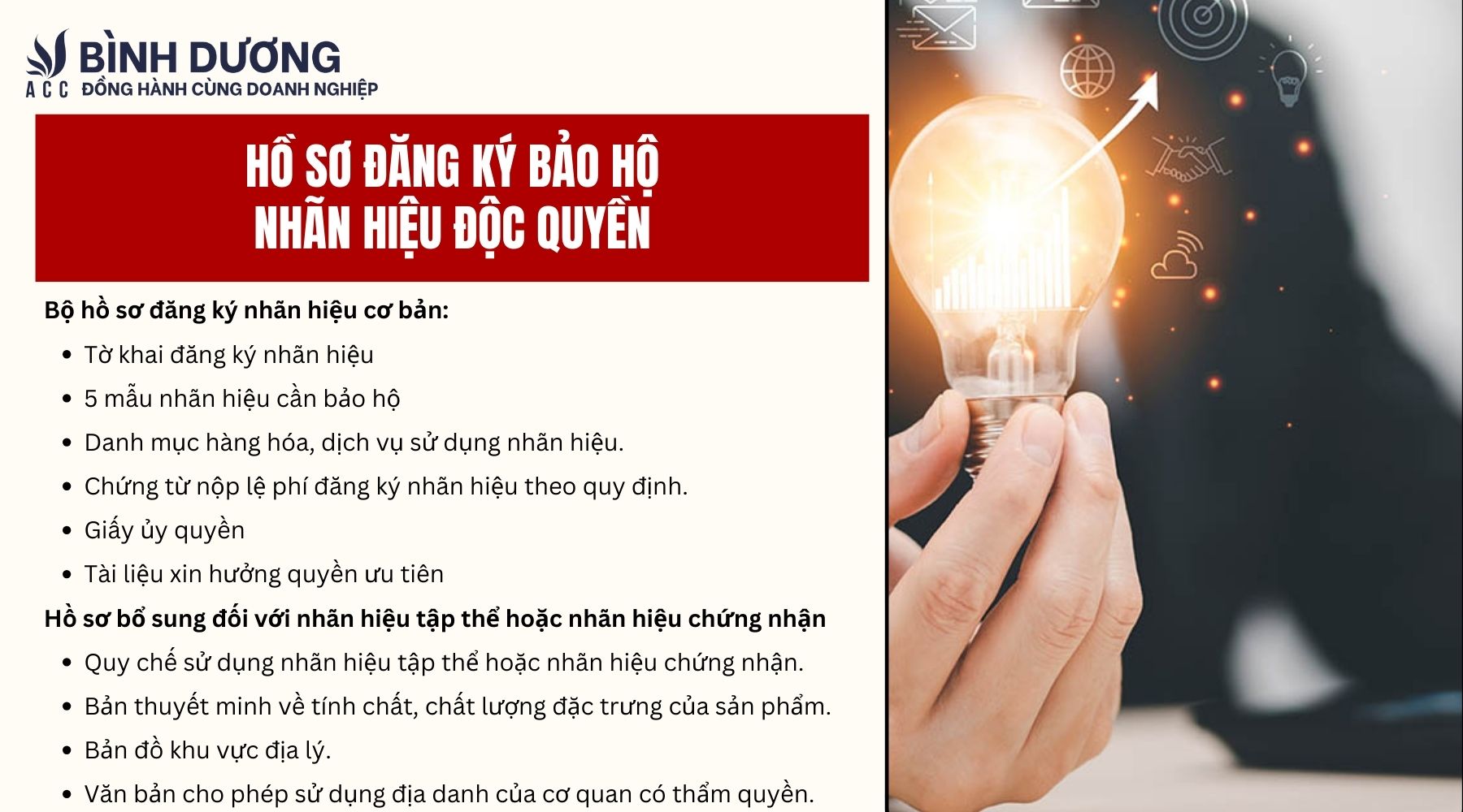 Hồ sơ đăng ký bảo hộ nhãn hiệu độc quyền