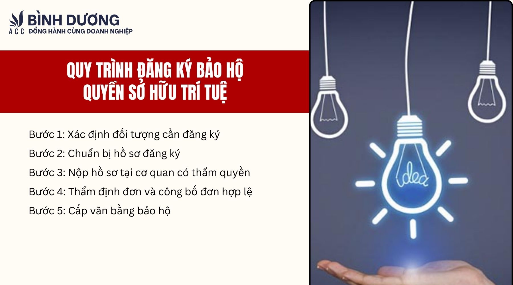 Quy trình đăng ký bảo hộ quyền sở hữu trí tuệ