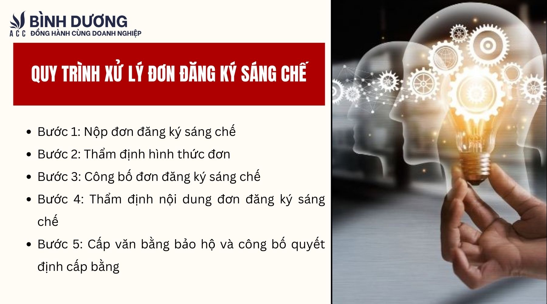 Quy trình xử lý đơn đăng ký sáng chế hiện nay