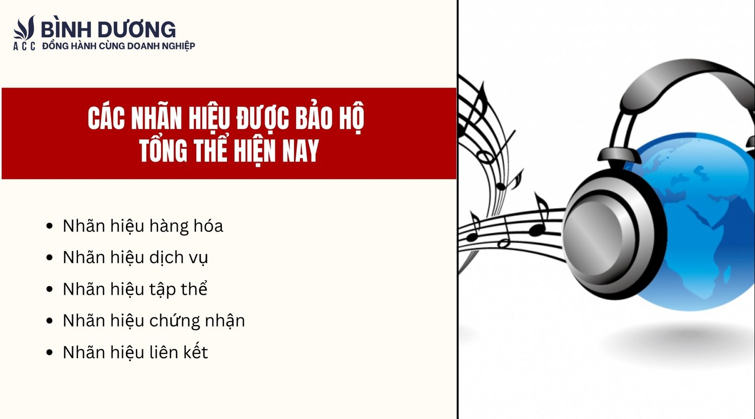 Các nhãn hiệu được bảo hộ tổng thể hiện nay