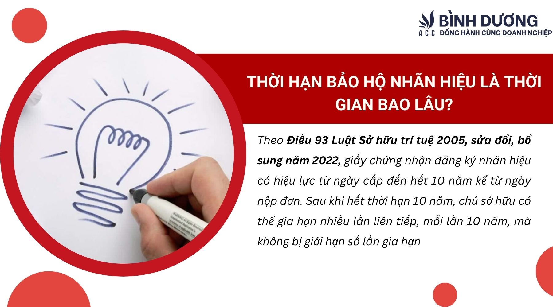 Thời hạn bảo hộ nhãn hiệu là thời gian bao lâu?