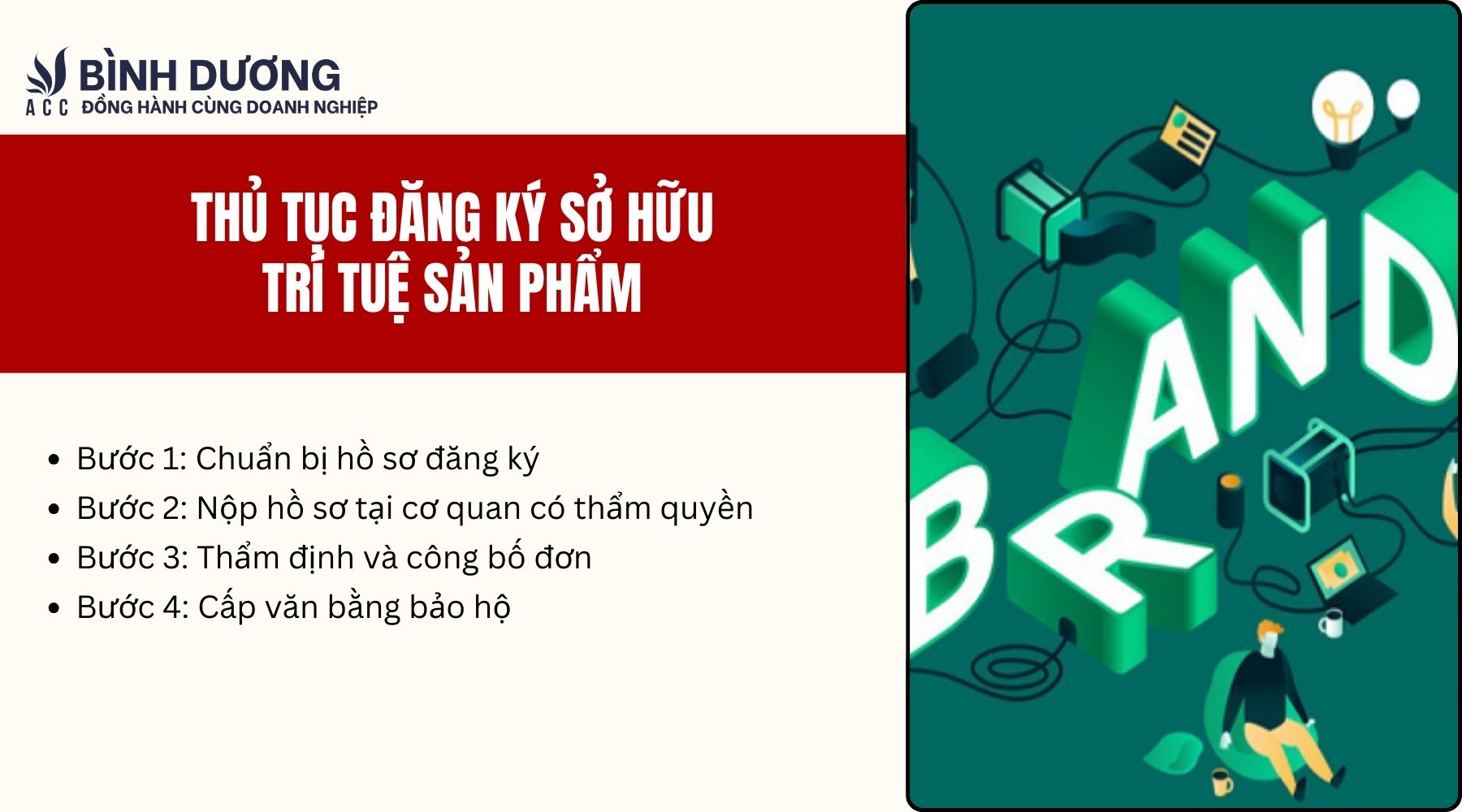 Thủ tục đăng ký sở hữu trí tuệ sản phẩm